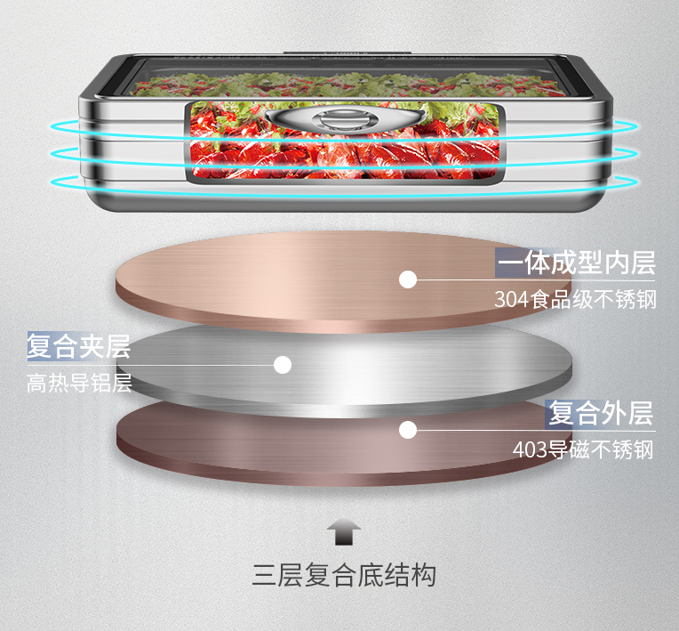 Uneven Food Heating? 3-Layer Base Stainless Steel Chafing Dish